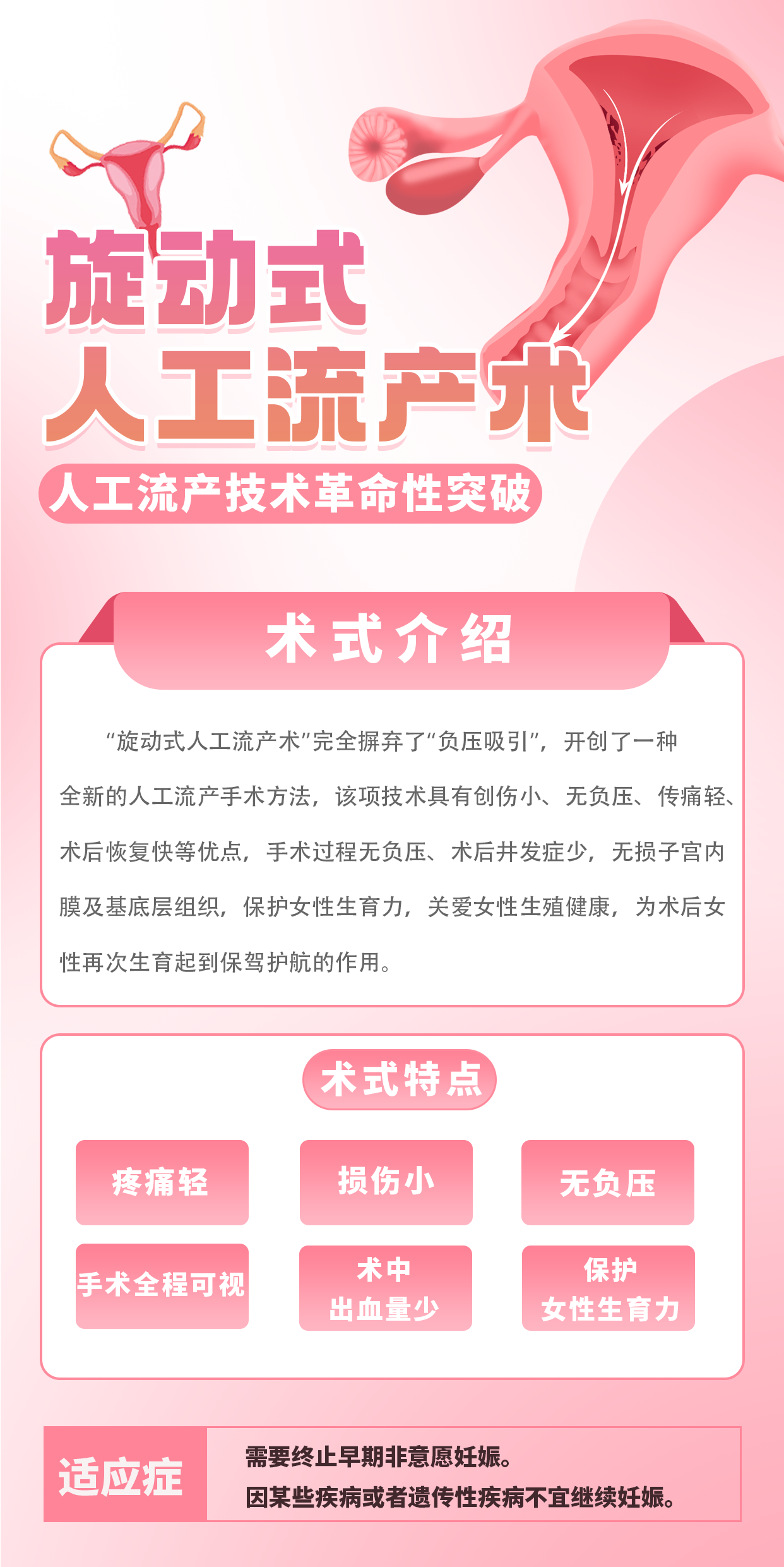 畫板1